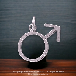 Astrology - Zodiac Jewelry