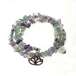 Lotus Fluorite Bracelet 